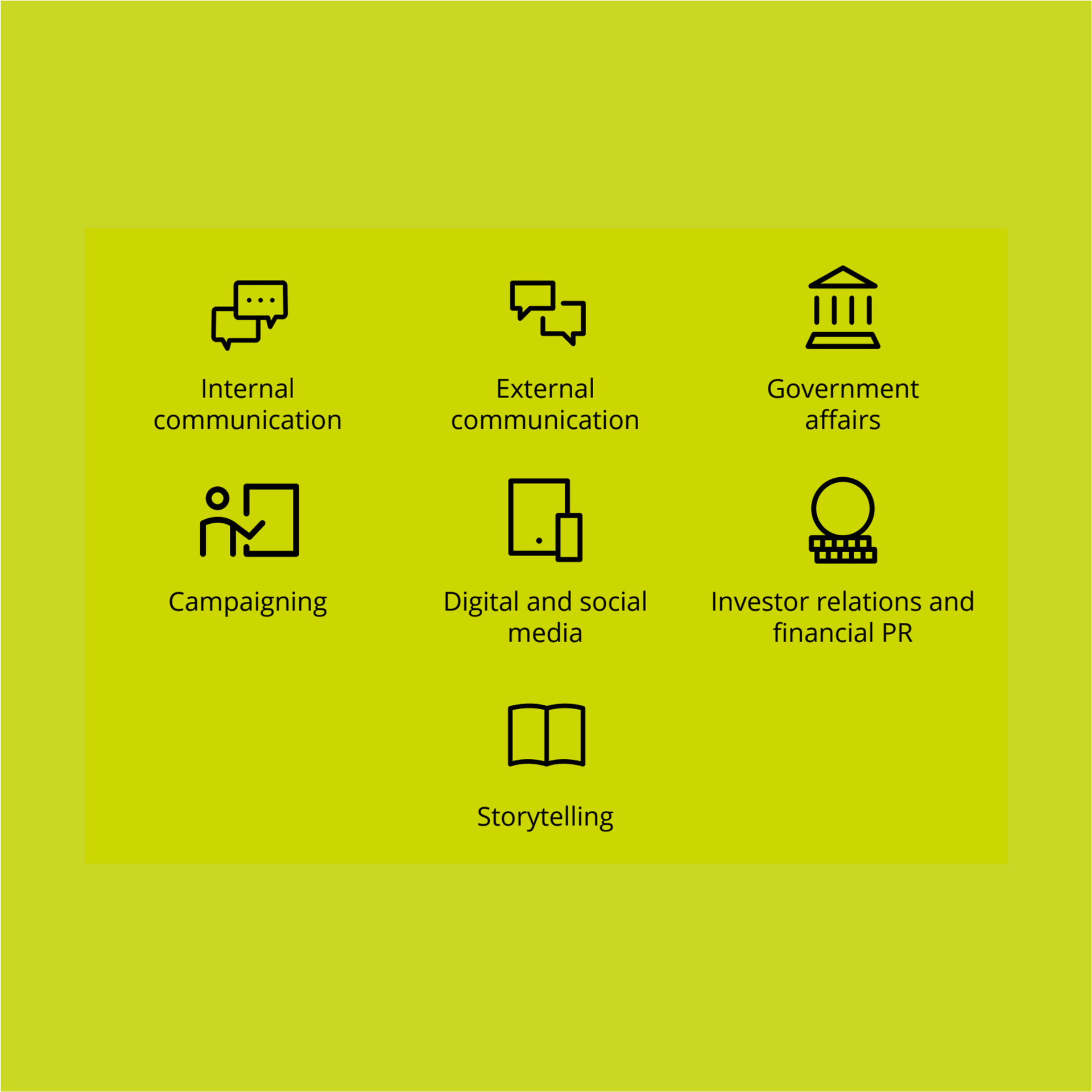 Deloitte's CA Key Responsibilities
